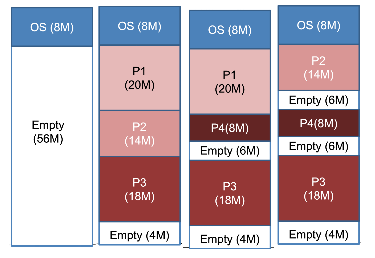 Screenshot 2023-05-02 at 00.06.47